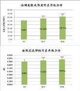 初普TriPollar榮登天貓618 90后熱賣單品第三名！