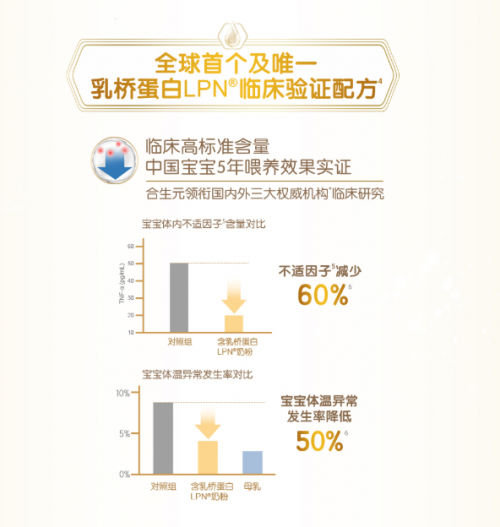 兩歲寶寶不長(zhǎng)肉吃什么奶粉好 試試這看奶粉有驚喜