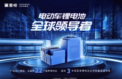 鋰電化，將電動(dòng)兩輪車推向更高level