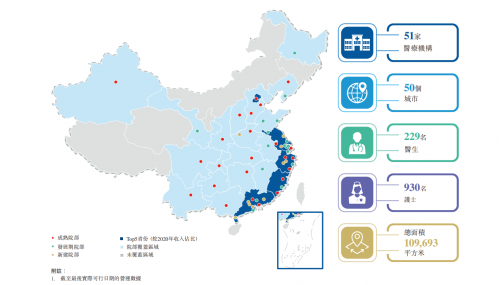 雍禾赴港IPO，市場(chǎng)份額11%，機(jī)構(gòu)數(shù)量將翻番