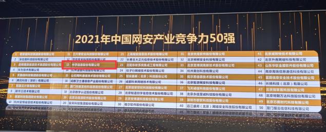 再傳捷報！中孚信息蟬聯(lián)2021年中國網(wǎng)安產(chǎn)業(yè)競爭力50強