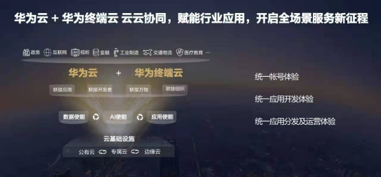 2021年第一季度華為云份額升至19.7%，市場(chǎng)表現(xiàn)搶眼