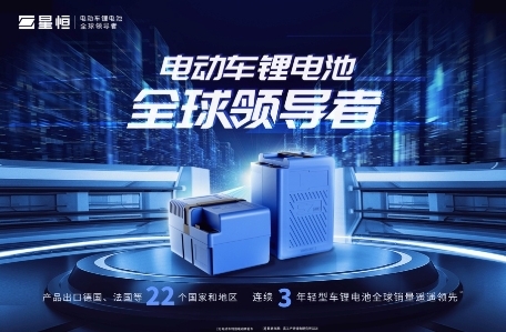 星恒鋰電池全鏈條、體系化安全管控 嚴(yán)苛品質(zhì)塑造行業(yè)信心
