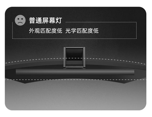 實力驚人！VFZ曲面屏幕掛燈成桌面照明新選擇