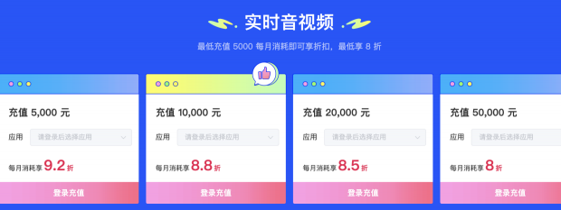 融云年中鉅惠重磅上線！IM和RTC單一產(chǎn)品低至8折