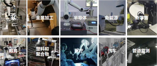3.95億｜大族機器人完成B1輪融資，引領(lǐng)協(xié)作機器人邁入2.0時代