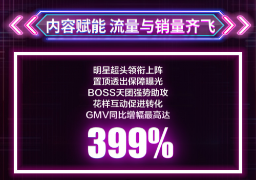 消費路徑重構(gòu)催生新藍海，若羽臣打造多元化內(nèi)容營銷服務(wù)