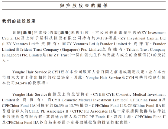 想了解雍禾醫(yī)療？手把手教你讀懂港股招股書