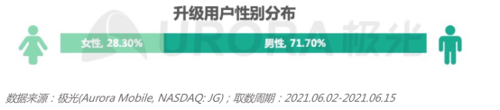 2.0初起，鴻蒙生態(tài)正式啟航
