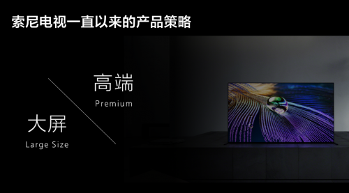 “高端、大屏”策略備受認可 索尼電視6·18期間逆市上揚