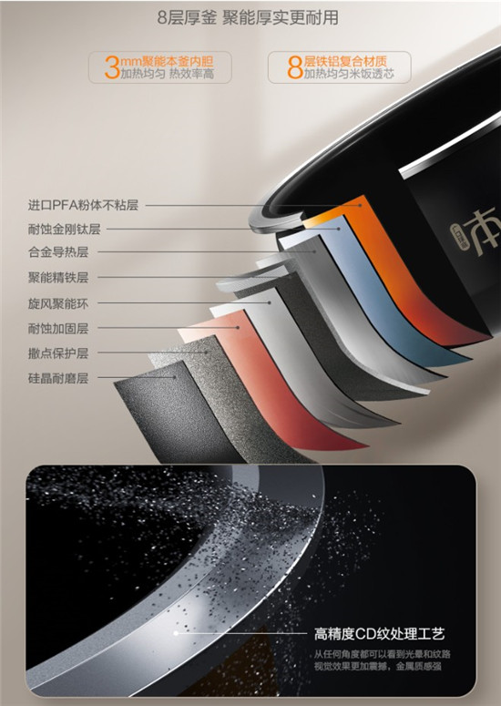 蘇泊爾電飯煲哪款好？遠(yuǎn)紅外本釜IH電飯煲賣點重重
