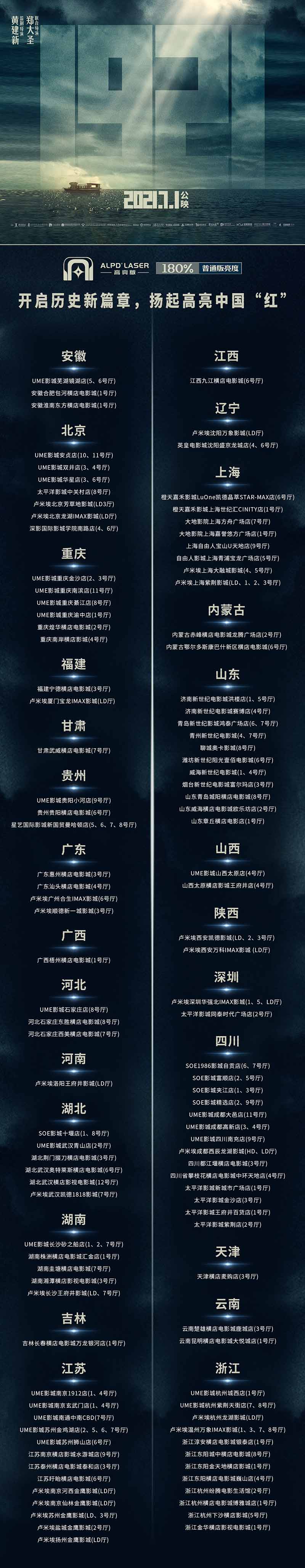重回1921，但這次有點(diǎn)不一樣