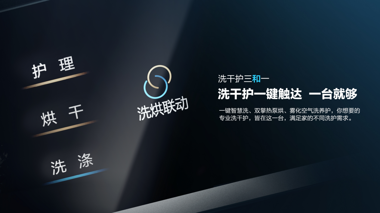 卡薩帝又一發(fā)明，中子和美洗干護理機面世