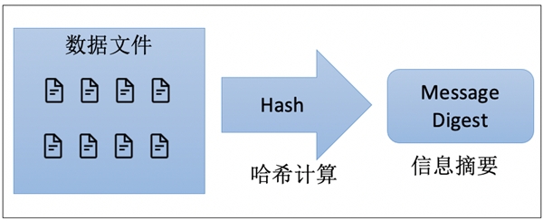 山寨APP層出不窮，通付盾云渠道監(jiān)測服務(wù)幫您守住安全底線