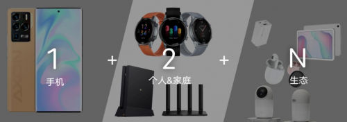 5G先鋒 極致體驗，中興多款5G終端亮相MWC 2021巴塞展