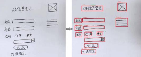 數(shù)睿數(shù)據(jù)與大連理工啟動(dòng)“智能感知”計(jì)劃，加速布局AI領(lǐng)域
