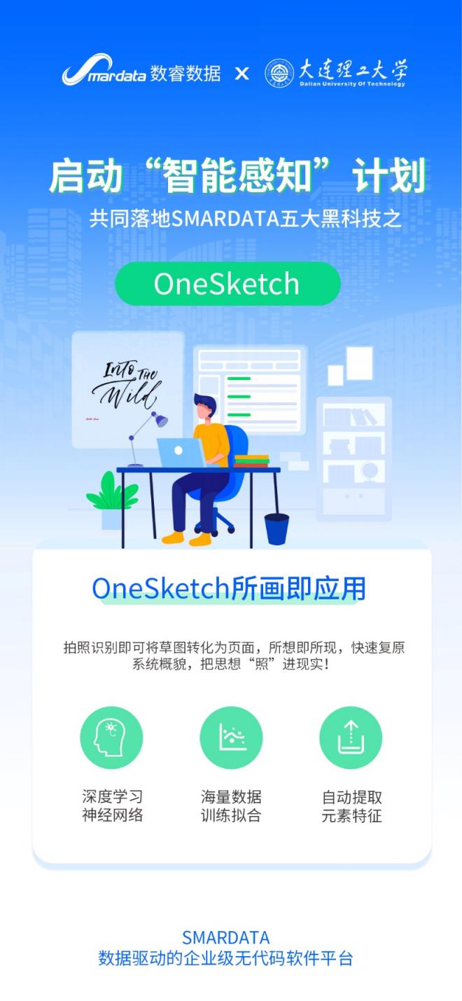 數(shù)睿數(shù)據(jù)與大連理工啟動(dòng)“智能感知”計(jì)劃，加速布局AI領(lǐng)域