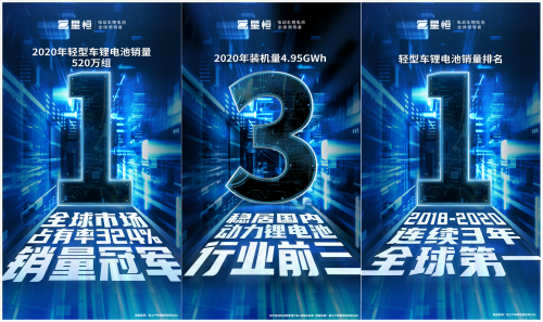 搭配星恒鋰電池的兩輪電動車，值得入手嗎？