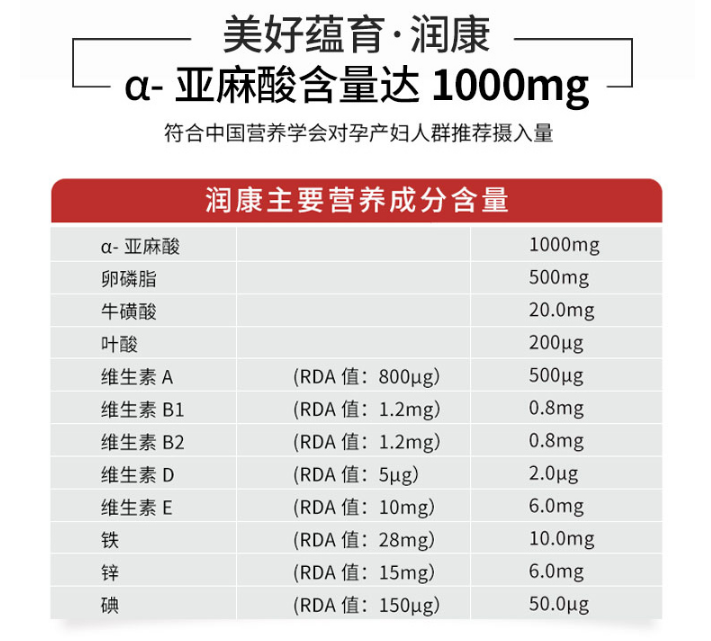 美好蘊育首戰(zhàn)618，奪得天貓孕產(chǎn)營養(yǎng)品類銷售第一名！