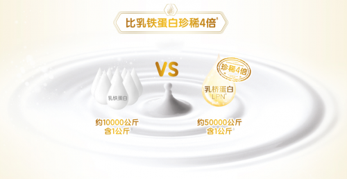 寶寶吃什么牌子的奶粉最好？合生元派星奶粉天然配方值得選擇