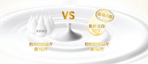 寶寶兩歲喝什么奶粉好？合生元派星奶粉蘊含超強保護力！