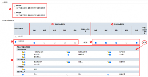 RUSHCRM使用技巧-CRM系統(tǒng)怎樣設置權限