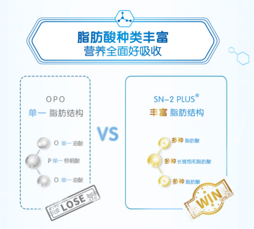 哪個(gè)牌子的奶粉好？合生元奶粉寶寶吸收好