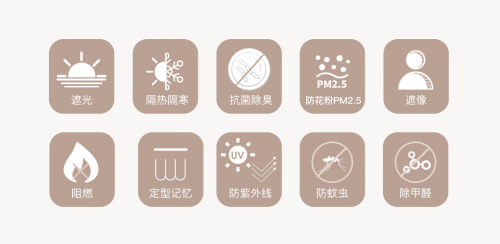 美好生活密友，馥居家居讓生活與美好處處相逢