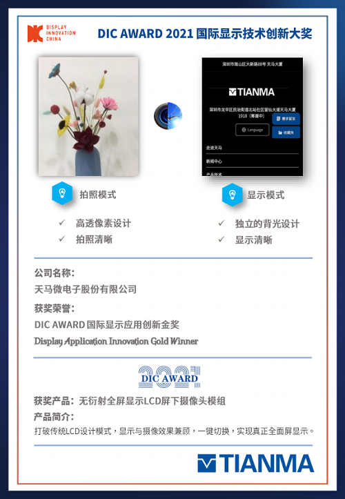 DIC 2021 顯示技術及應用創(chuàng)新展在滬啟幕！DIC AWARD獎項揭曉，這些顯示企業(yè)摘得桂冠！