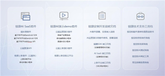 銳捷推出新一代AI SaaS 云平臺，支撐百萬級智能柜規(guī)模化運營