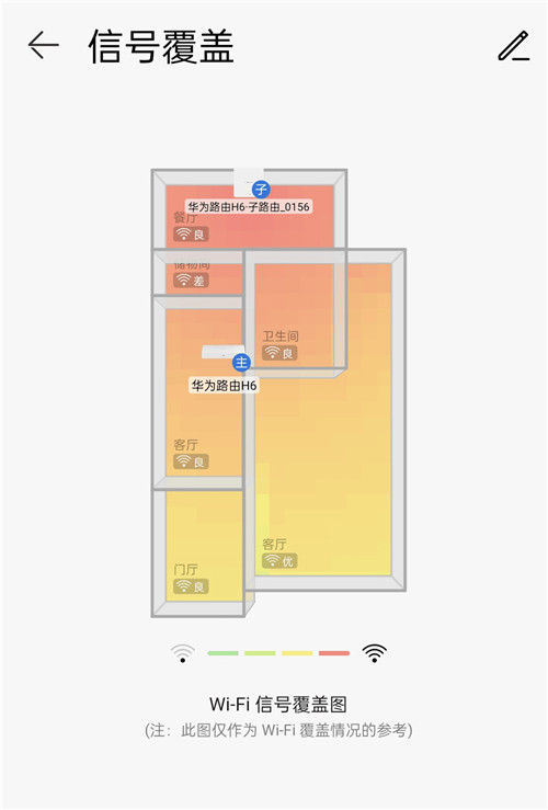 大面積住宅組網(wǎng)最優(yōu)解？全屋Wi-Fi 6+無死角 華為路由H6評測