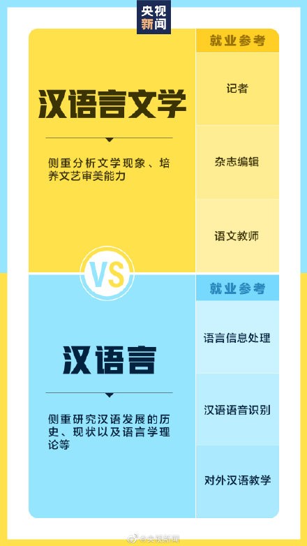 選擇好專業(yè)為未來鋪好路，入手戴爾靈越16 Plus為大學(xué)生活保駕護航