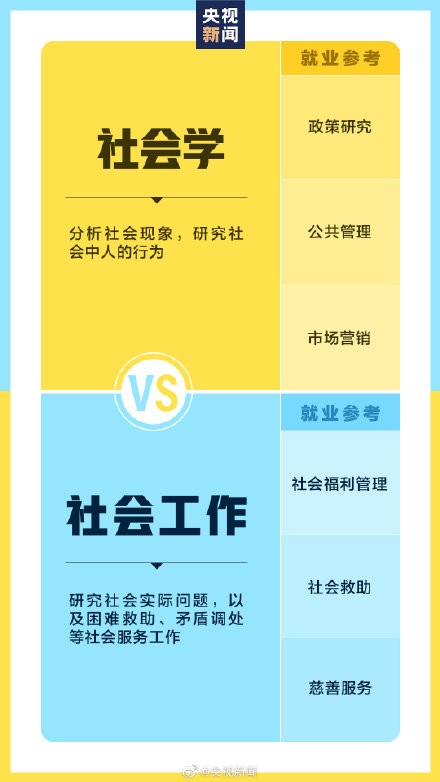 選擇好專業(yè)為未來鋪好路，入手戴爾靈越16 Plus為大學(xué)生活保駕護航