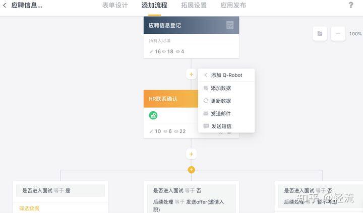 低代碼工具代理模式大匯總，各類定制廠商趕緊收藏，看哪一款是你需要的?