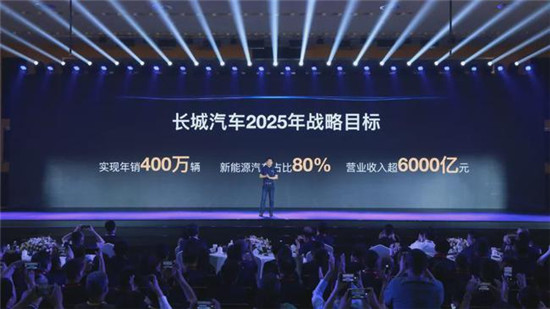 長城汽車發(fā)布2025戰(zhàn)略，咖啡智能2.0升級，騰訊提供數(shù)字化助力