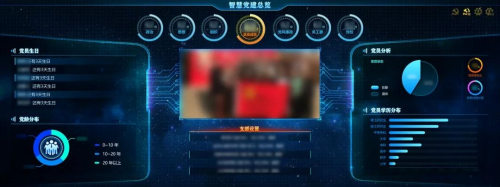 建黨百年，世紀(jì)獻(xiàn)禮 
