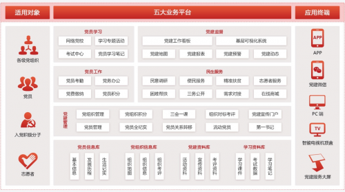 建黨百年，世紀(jì)獻(xiàn)禮 