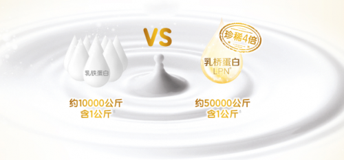 吃什么牌子的奶粉好？合生元派星奶粉從寶寶抵抗力出發(fā)