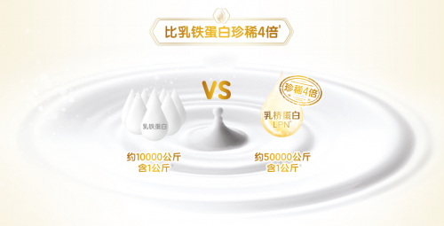關(guān)注好奶粉排行榜，認(rèn)準(zhǔn)好營養(yǎng)，寶寶成長才無憂