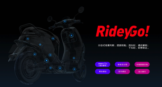 電摩圈頭部玩家九號再出大作——E系列MoleDrive版，車友：YYDS！