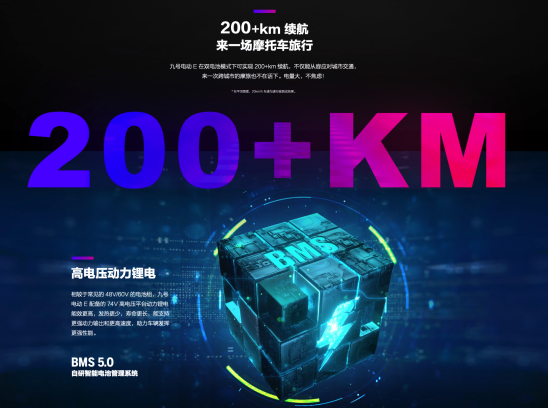 電摩圈頭部玩家九號再出大作——E系列MoleDrive版，車友：YYDS！