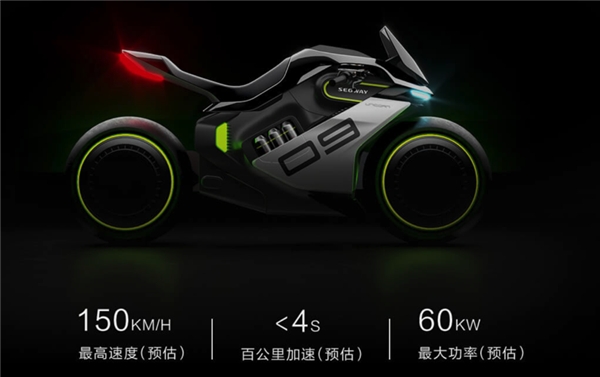 夯實(shí)企業(yè)技術(shù)根基，九號(hào)公司用實(shí)力打造智慧產(chǎn)業(yè)