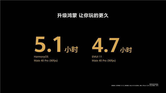 比想象更快！HarmonyOS 2第二批正式版升級(jí)來(lái)襲，nova8系列等8款機(jī)型可申請(qǐng)