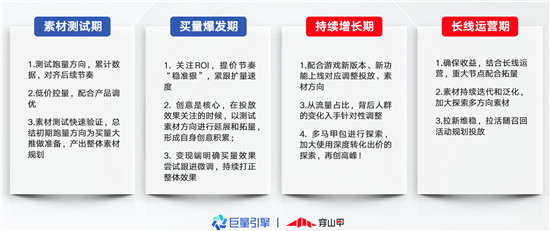 穿山甲發(fā)布《休閑游戲商業(yè)化發(fā)行指南》，助力休閑游戲增長(zhǎng)變現(xiàn)
