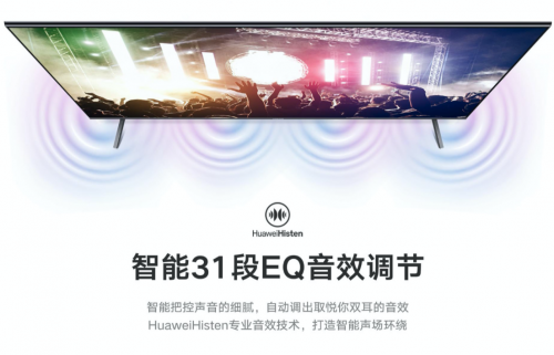 智能電視選擇指南，這些知識點有必要牢記