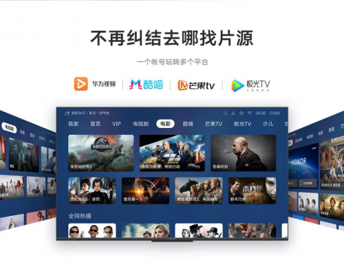 智能電視選擇指南，這些知識點有必要牢記