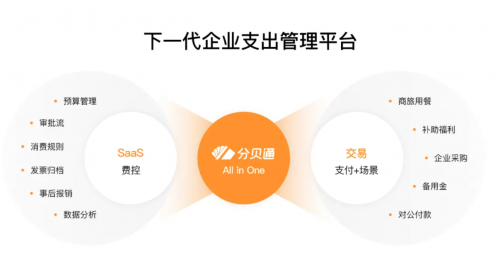 分貝通榮登「鉛筆道」“2021真榜?企業(yè)服務(wù)未來獨(dú)角獸企業(yè)”TOP20