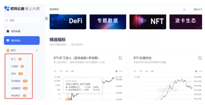 歐科云鏈全維度賦能實(shí)體行業(yè)，推動(dòng)區(qū)塊鏈應(yīng)用規(guī)?；涞?/></p><p>基于區(qū)塊鏈技術(shù)理念的諸多優(yōu)勢(shì)，使得區(qū)塊鏈技術(shù)成為全球范圍內(nèi)技術(shù)競(jìng)爭(zhēng)的焦點(diǎn)領(lǐng)域之一，而我國也頻頻推出助推區(qū)塊鏈賦能實(shí)體經(jīng)濟(jì)的政策。作為區(qū)塊鏈領(lǐng)域頭部企業(yè)，歐科云鏈積極響應(yīng)國家政策，以其強(qiáng)烈的社會(huì)責(zé)任感打造行業(yè)基礎(chǔ)設(shè)施建設(shè)并推出多款產(chǎn)品服務(wù)和解決方案，截至目前，歐科云鏈服務(wù)用戶超過5000萬家，覆蓋180多個(gè)國家和地區(qū)。未來，歐科云鏈將繼續(xù)深入研發(fā)技術(shù)，為幫助更多用戶保障鏈上資產(chǎn)安全和提供區(qū)塊鏈相關(guān)解決方案，為推動(dòng)區(qū)塊鏈技術(shù)賦能實(shí)體行業(yè)和區(qū)塊鏈應(yīng)用的規(guī)?；涞刎暙I(xiàn)力量。</p>						<p style=