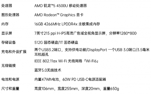 國(guó)產(chǎn)掌機(jī) AYANEO 2021 上線，或成為首個(gè)實(shí)現(xiàn)硬件OTA的廠商