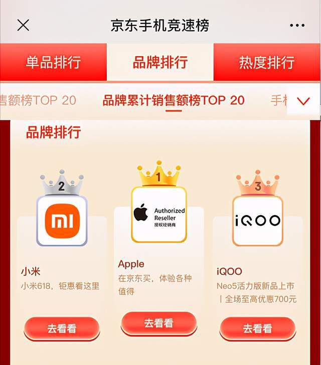 反壟斷熱潮下，iQOO等新品牌的迅速崛起能給手機行業(yè)帶來什么